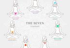 Kundalini Meditation: A Comprehensive Guide